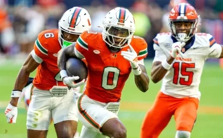 Miami Reenters College Football Playoff Chase, but Challenges Persist