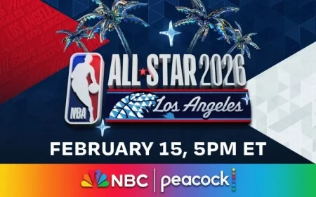 2026 NBA All-Star Game Introduces U.S. vs. World Competition