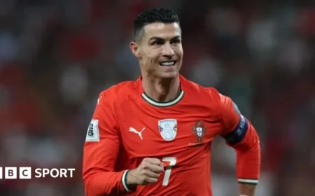Ronaldo Announces 2026 World Cup as His Final Tournament