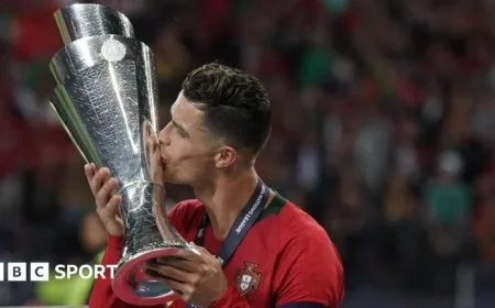 Ronaldo’s Longevity: How Much Longer Will His Career Last?