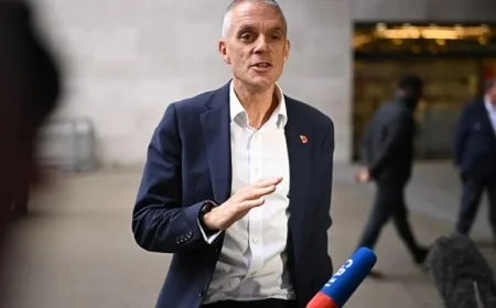 Tim Davie Resigns Amid BBC’s Major Scandal