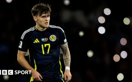 Scotland’s Ben Gannon-Doak Confident of World Cup Qualification