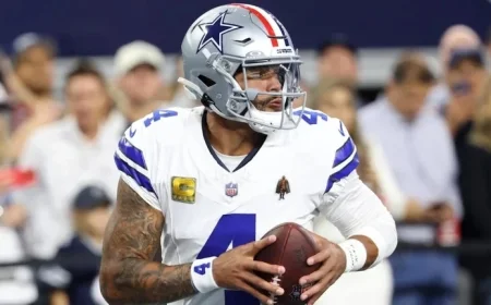 Dak Prescott Ranks Among NFL’s Top 10 Quarterbacks