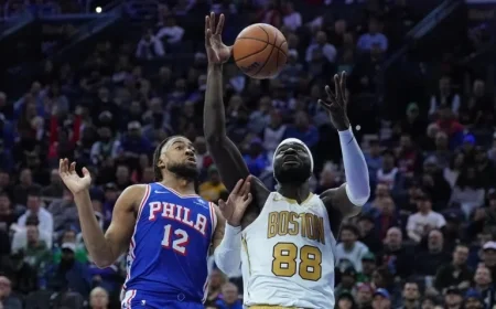 Grizzlies Face Celtics as Boston Seeks Redemption After Late Defeat