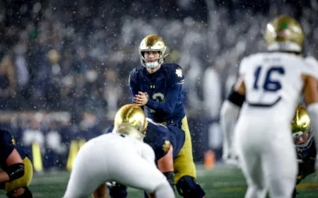 Notre Dame’s Path to College Football Playoff Explored