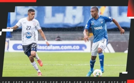 Millonarios Ends Worst FPC Campaign in Five Years at Tunja