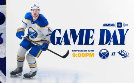 Sabres vs. Mammoth: Viewing Guide, Lineup Insights, and Key Storylines
