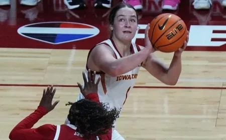 Watch Iowa State Women’s Basketball vs Valparaiso Today: Time and Streaming Details