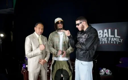 Lonzo and LiAngelo Ball Launch Unfiltered Podcast ‘The Ball in the Family’