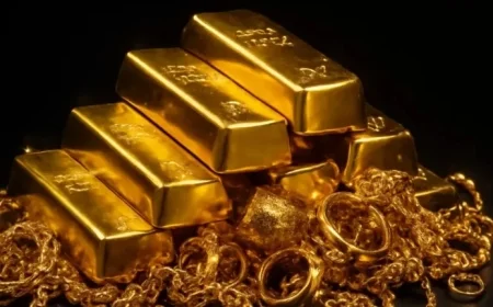 Gold Price Outlook: Key Levels to Watch in Continuing Rally