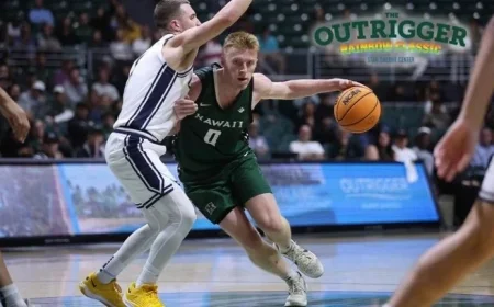 Men’s Basketball Team Hosts 59th OUTRIGGER Rainbow Classic Tournament