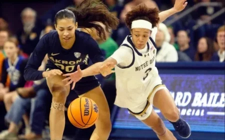 Notre Dame’s Hannah Hidalgo Sets School, NCAA Records with 16 Steals