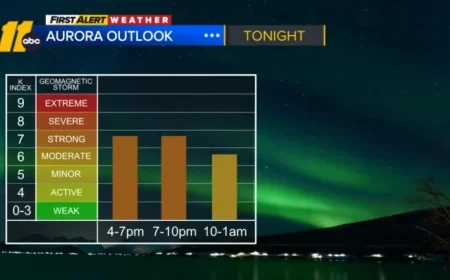 Geomagnetic Storm May Illuminate Northern Lights Over Central North Carolina Again