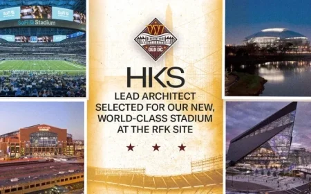 HKS Chosen as Lead Architect for Washington Commanders’ New Stadium
