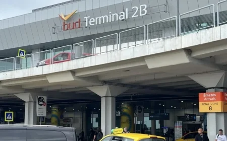 Budapest Airport Buyback: 45-Year Payoff Despite Dividend Promises