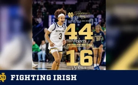 Hidalgo’s Historic Performance Propels Irish to Victory Over Akron