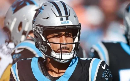 “Forecasting NFL Teams’ QB Changes by 2028”