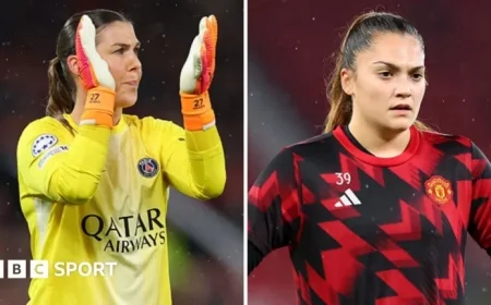 Safia Middleton-Patel Shines for Man Utd Amid Mary Earps’ Return