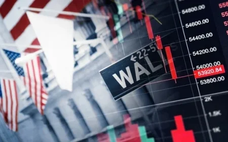 Nasdaq Plummets: 10 Stocks Leading the Decline