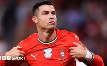 Test Your Knowledge: Ronaldo’s World Cup Appearances Revealed