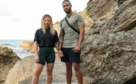 Tyler and Molly’s Relationship Blooms on BBC’s Race Across the World