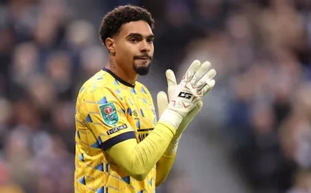 Goalkeeper Owen Goodman Embarks on Dream Journey with Canadian Men’s Soccer Team