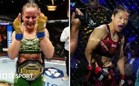 UFC 322: Shevchenko vs Weili Super-Fight Breakdown in Stats