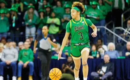 Hannah Hidalgo Breaks NCAA Steals Record in Stunning Notre Dame Performance