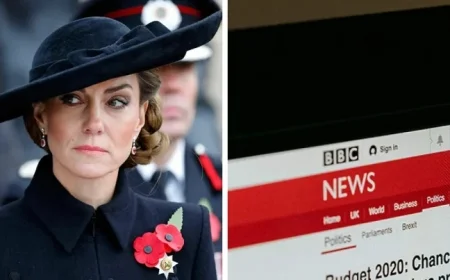BBC Revises Headline Amid Princess Kate Controversy