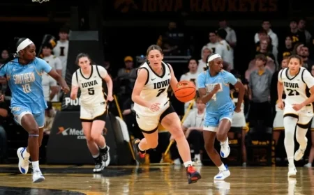 Iowa Women’s Basketball vs. Drake: Key Predictions and Highlights