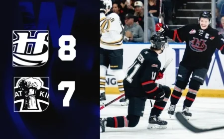 Hurricanes Edge Wheat Kings in Thrilling 8-7 Victory