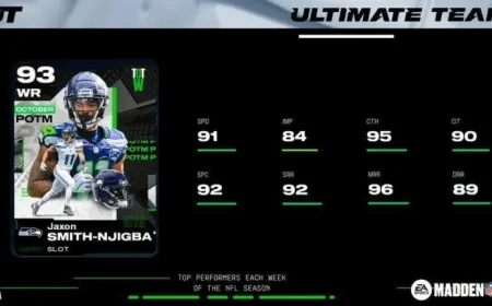 Smith-Njigba, Jones Named Madden NFL 26 October Players of the Month