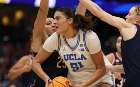 Can UCLA’s Lauren Betts Overcome Double Teams to Dominate?