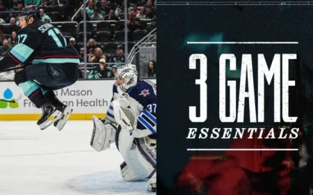 Jets Face Off Against Kraken: NHL Showdown at 7:00 p.m.