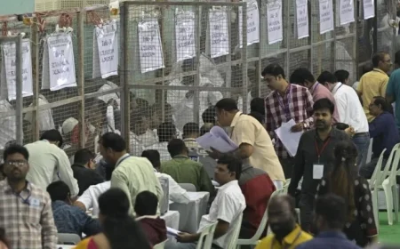 Congress Candidate Leads by 47 Votes in Jubilee Hills By-Election Round 1