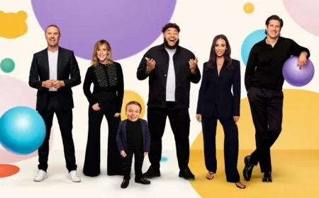 Watch Children in Need 2025 Online and on TV: Entertainment Extravaganza