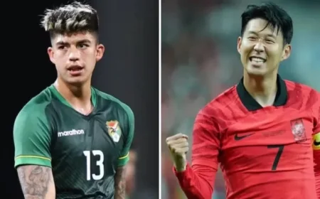 Watch Bolivia vs. South Korea Today: FIFA 2025 Friendly Live Stream Details