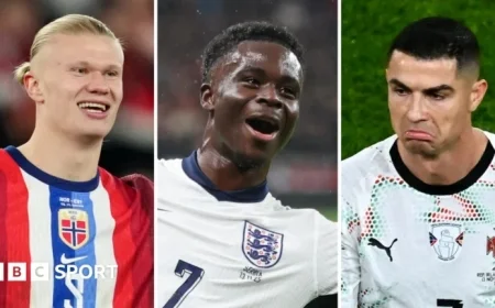 England Triumphs Over Serbia: Analysis, Reactions, and Your Views