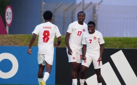Canada Reaches Knockout Stage in FIFA U-17 World Cup