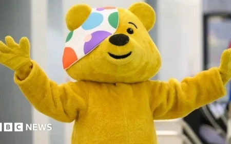 Children in Need 2025: Essential Information You Must Know