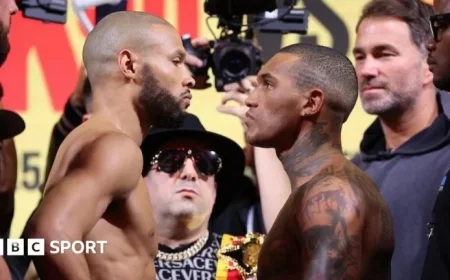 Chris Eubank Jr Vows ‘Fight of the Decade’ with Conor Benn