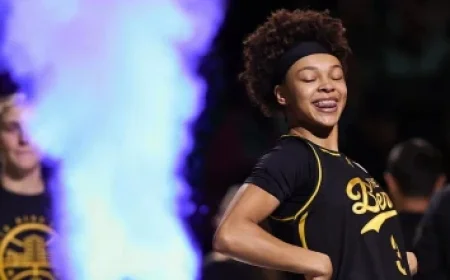 Could Thunder Surpass Last Season’s Champions?