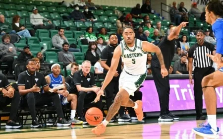 Eastern Aims for Consecutive Home Victory Against IU Indy Friday