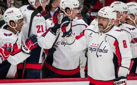 Ovechkin Leads Capitals to Halt Hurricanes’ 4-Game Win Streak