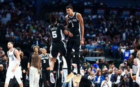 Spurs Duo Shines, Puts NBA on High Alert