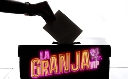 Voting Update: Fifth Elimination of ‘La Granja VIP’ on November 14, 2025