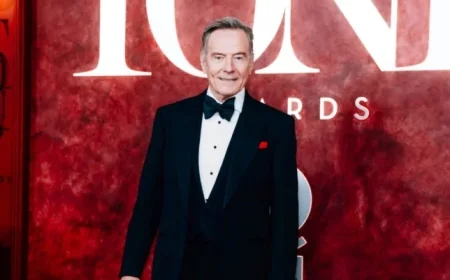 Bryan Cranston Stars in West End’s “All My Sons” Opening November 14