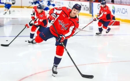 Brandon Duhaime Nears Tying Capitals Franchise Record