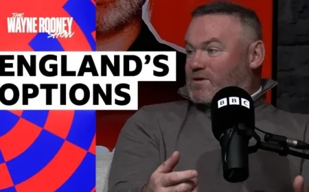 “Kane Injury: How Would It Impact England’s Future?”