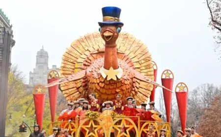 2025 Macy’s Thanksgiving Day Parade: Key Insights and Details
